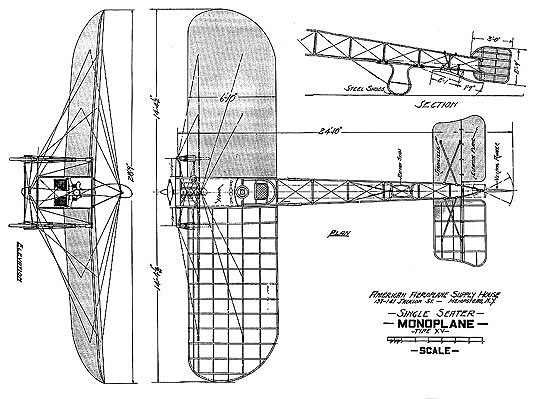 The A.A.S.H. Type XV (Bleriot XI) Monoplane